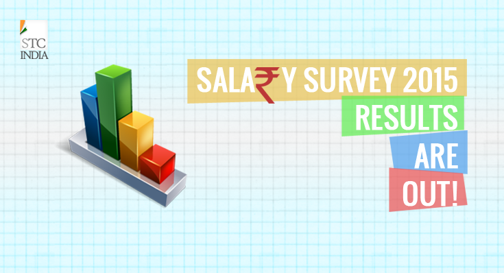 STC India – Salary Survey 2015 : Results